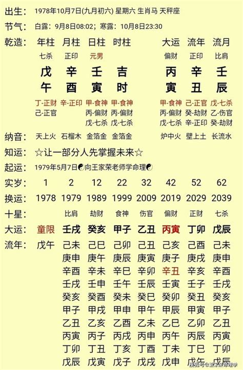 庚辰年八字